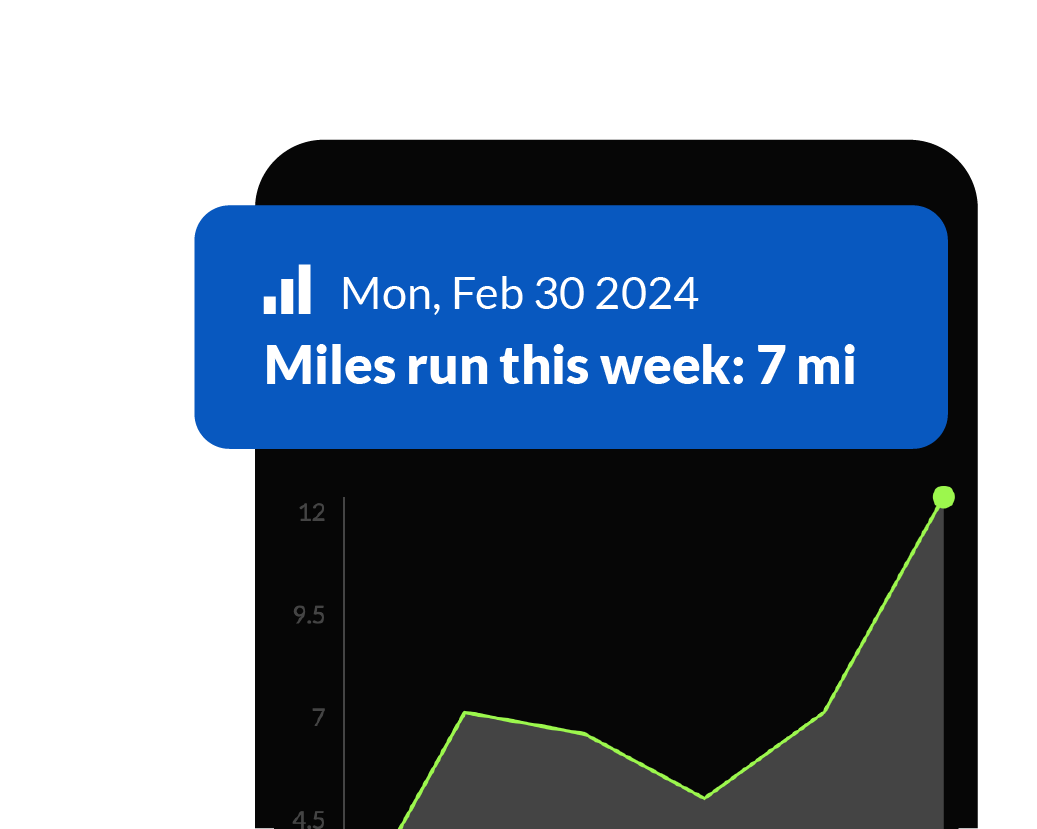 Send progress history